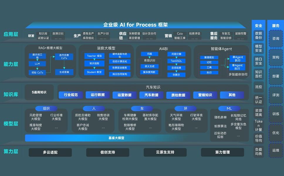 PG国际 《GTA6》不只是地图更大！Rockstar详谈剧情与开放世界的平衡
